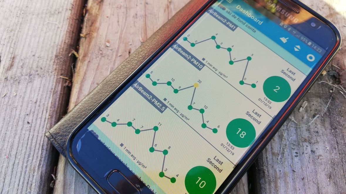 #iot : Les habitants de la vallée de l’Arve s’équipent de capteurs pour tester eux-même la qualité de l’air – France 3 Auvergne-Rhône-Alpes